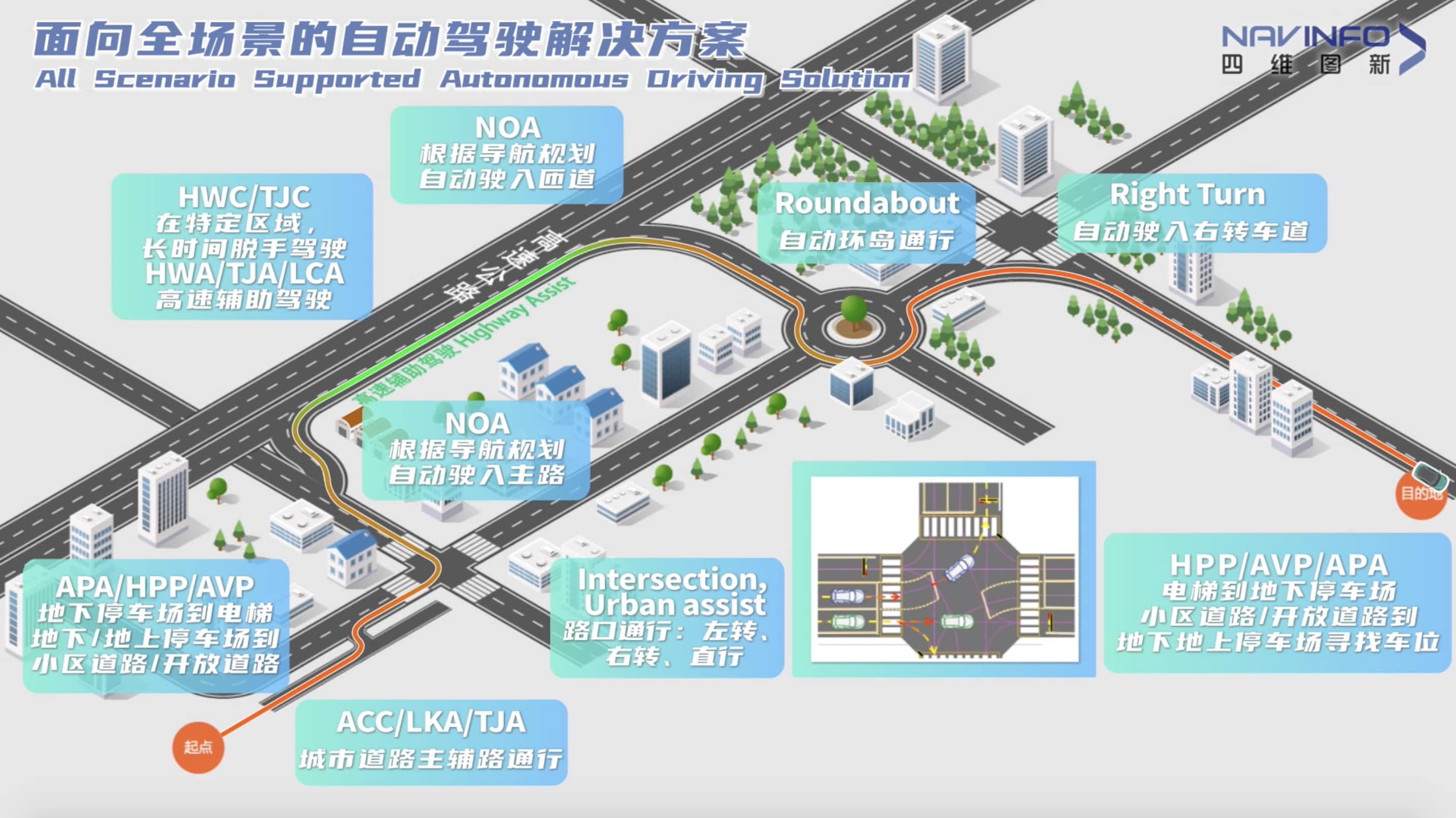 谈球吧官网上半年营收稳步增长 各业务领域机会前景广阔